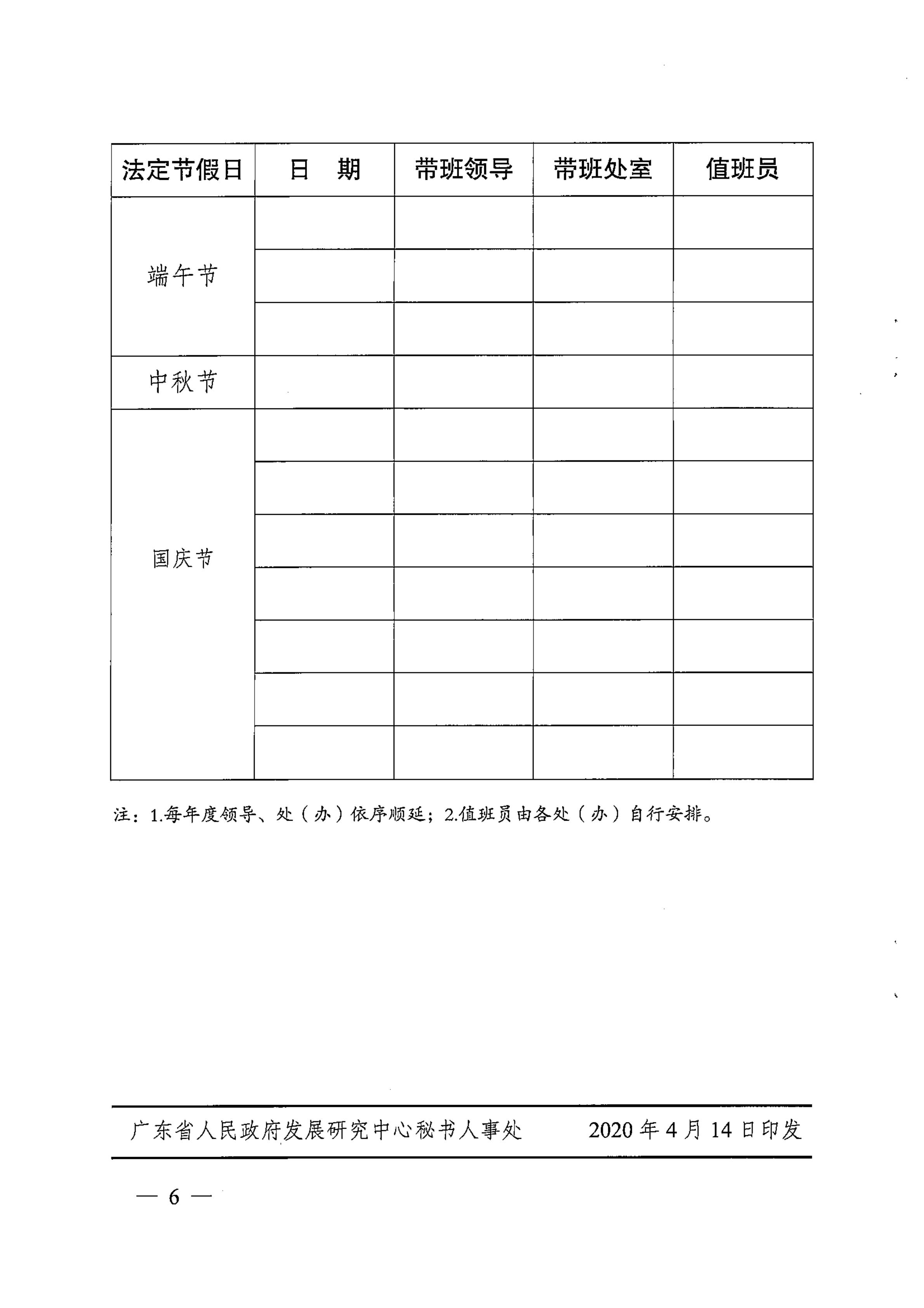 关于印发《广东省人民政府发展研究中心节假日值班规定》的通知_05.jpg