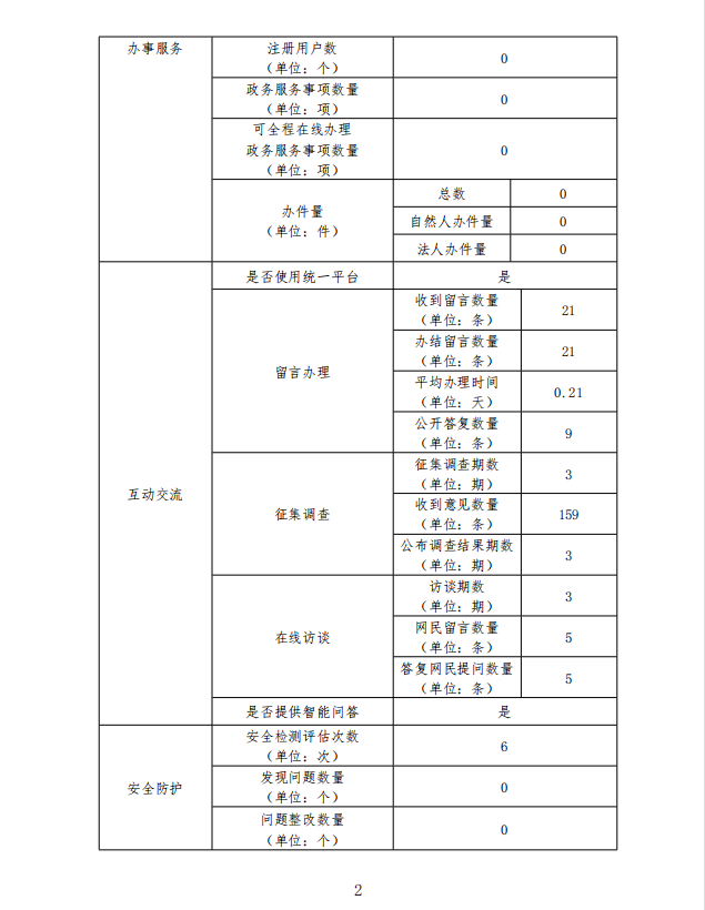 微信图片_20240112090724.png